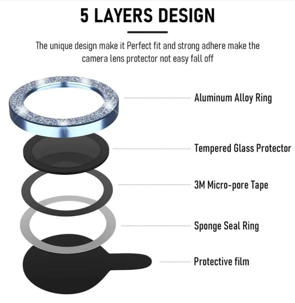 Original Stone Diamond Fancy Sapphire Glass Camera Lens Protector for iPhone 12 to 16 Pro Max – Premium 9H Tempered Glass, Anti-Scratch & Shockproof