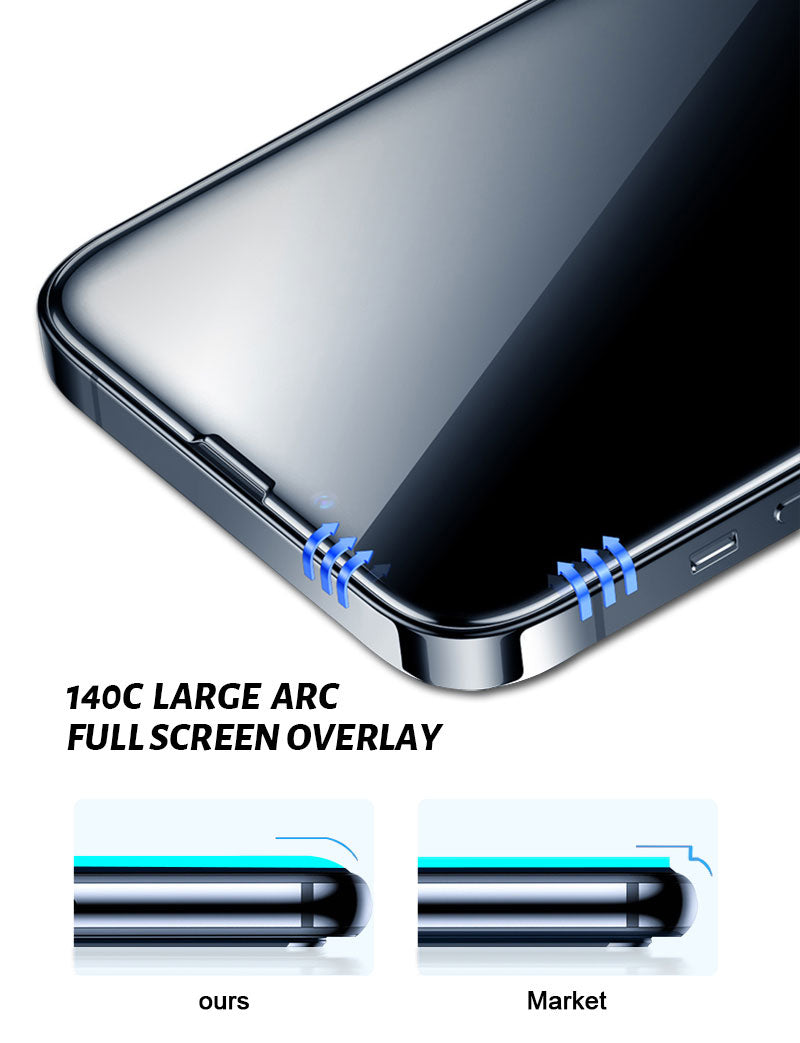 Premium Anti-Fingerprint Tempered Glass Screen Protector with Full Arc Edge